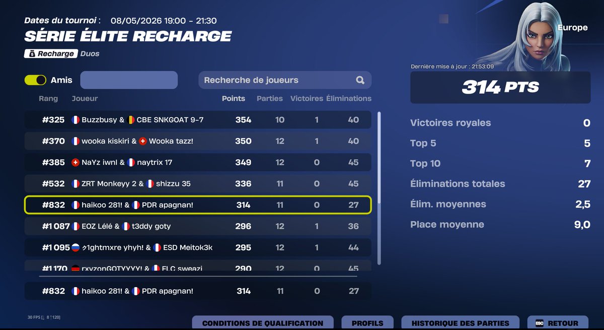 Nayrox tweet media