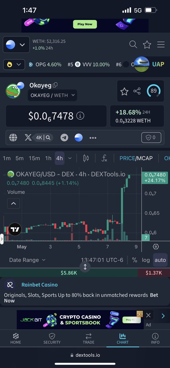 Cryptosemite tweet media