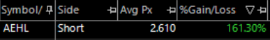 BacksideTrader tweet media
