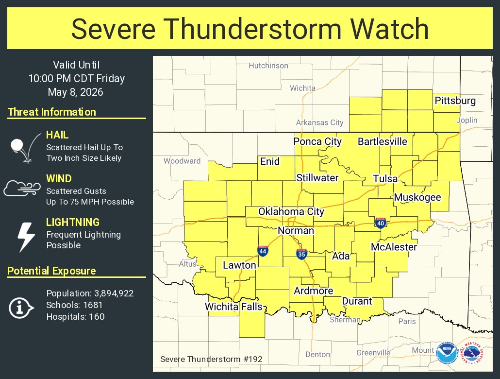 NWS Wichita tweet media