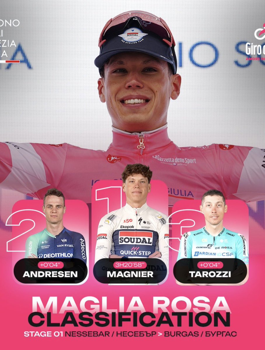 Arrancó el Giro
Con victoria del ciclista francés Paul Magnier del Soudal Quick-Step comenzó la etapa 1 del Giro de Italia del 2026. 
Los colombianos van así: 
Santiago Buitrago: 43
Einer Rubio: 93
Egan Bernal: 115