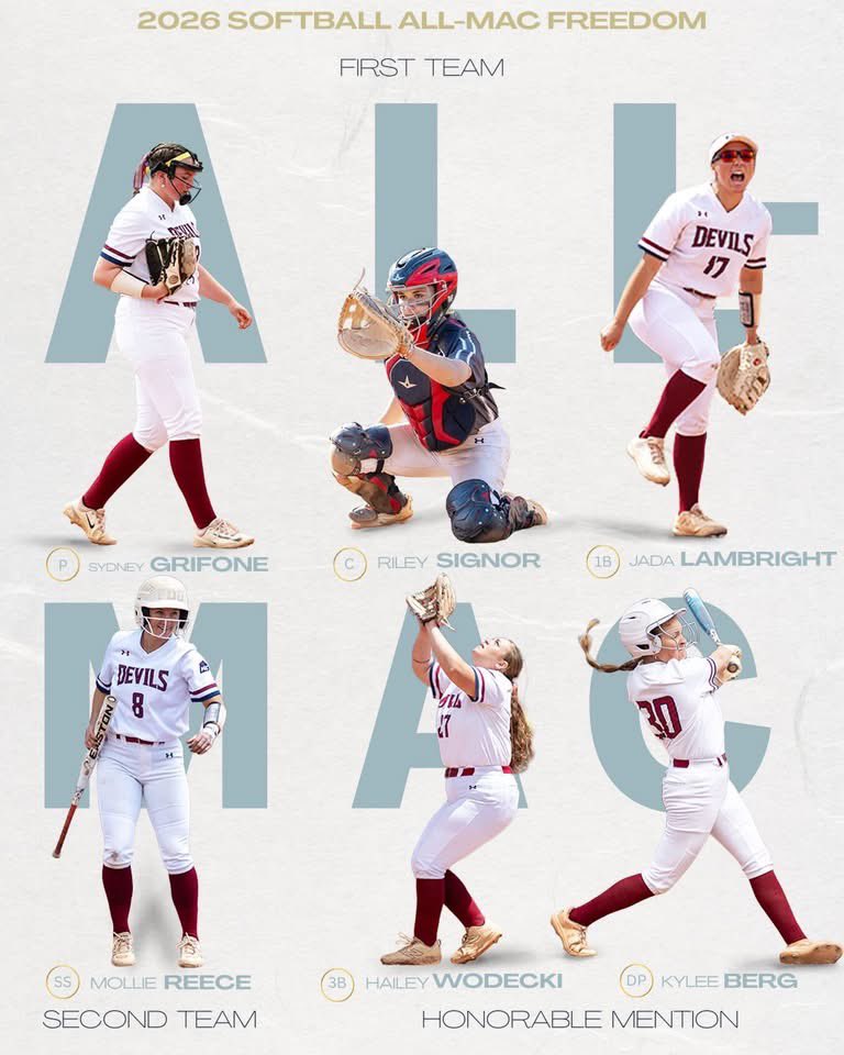 FDU Devils Softball tweet media