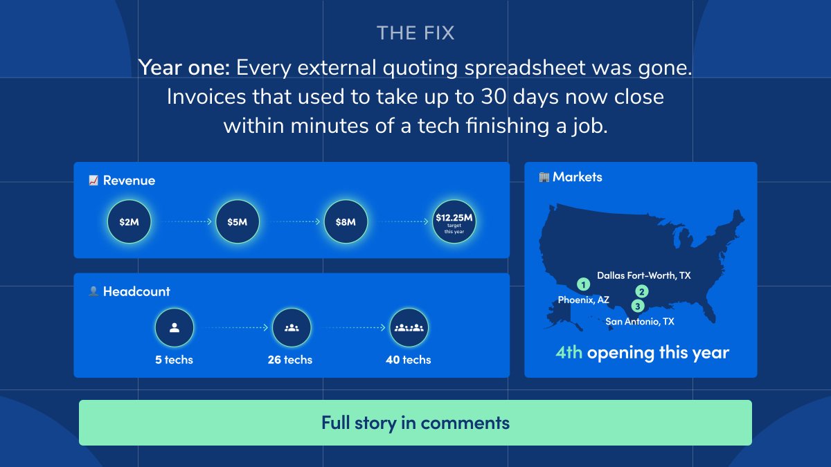 ServiceTitan tweet media