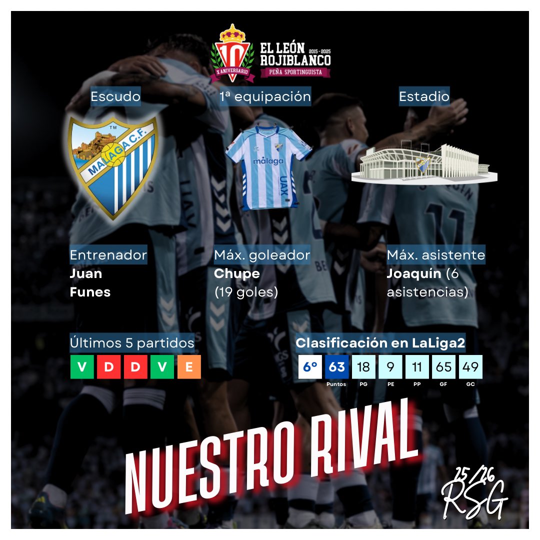 PS El León Rojiblanco 🦁🔴⚪ tweet media