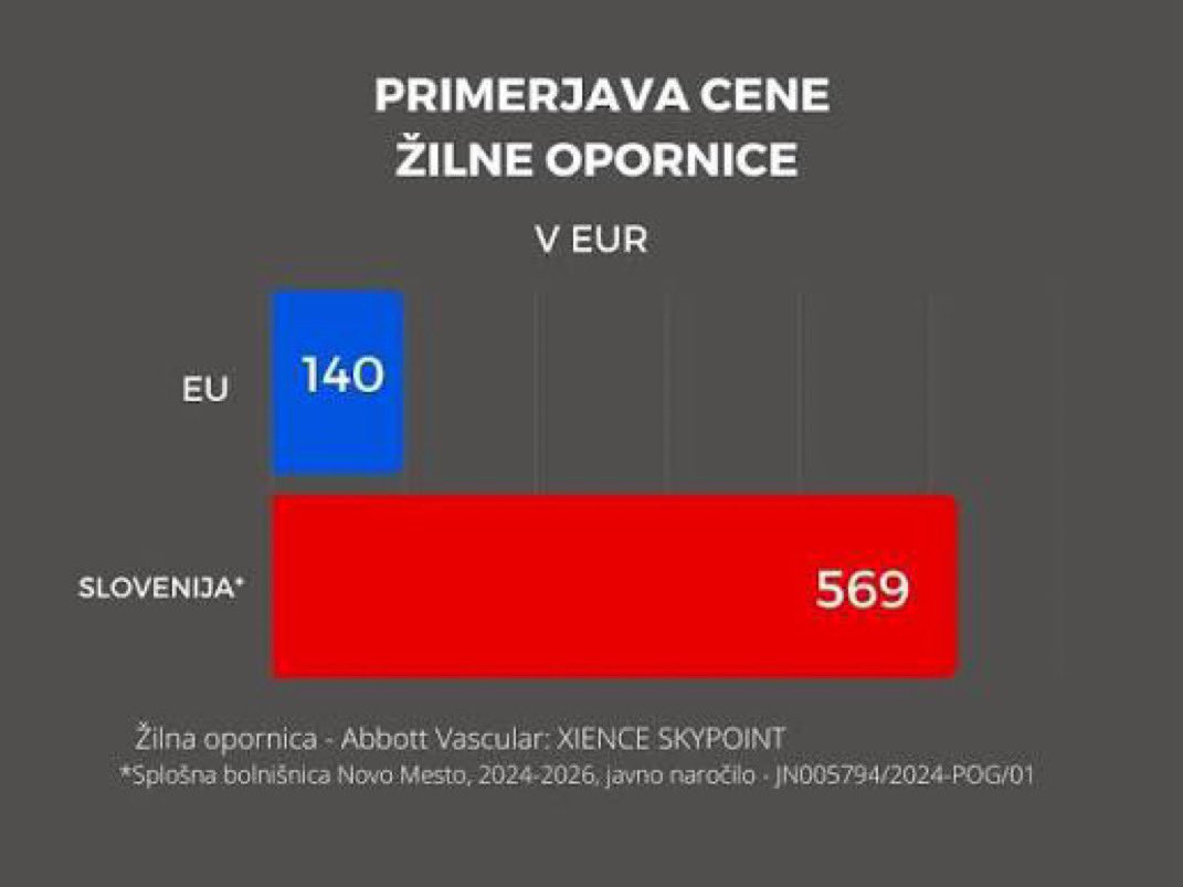 Ambroz tweet media
