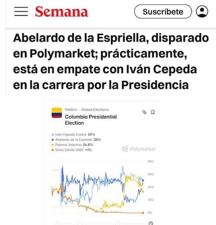 WilsonRuizO's tweet photo. Cada día @ABDELAESPRIELLA se consolida como el contendiente más fuerte para la Presidencia. Según la tendencia que viene mostrando Polymarket, alcanzaría a Cepeda esta misma semana y, de mantenerse esa dinámica, lo superaría la siguiente.
Estoy seguro que este es el camino para recuperar el rumbo del país. #FirmePorLaPatria