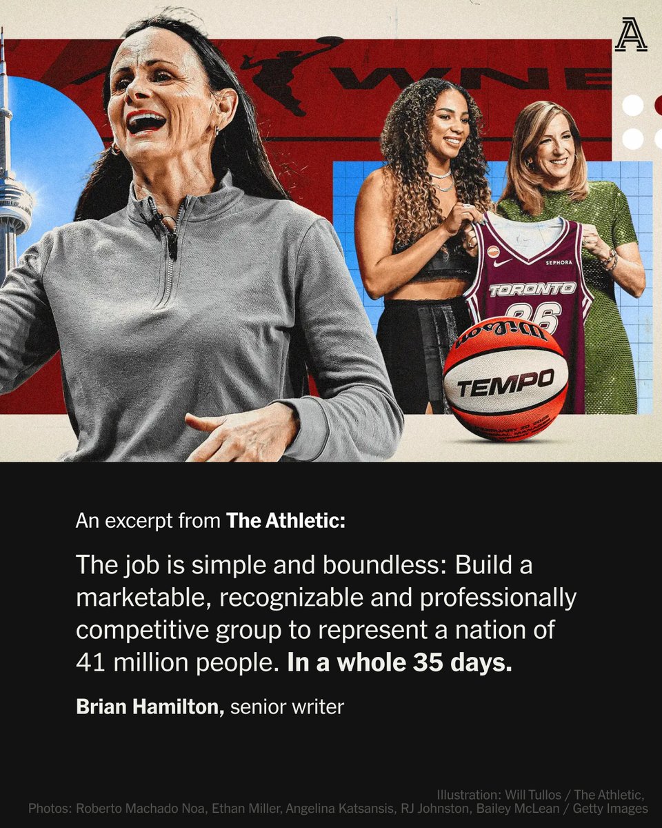 The Athletic tweet media