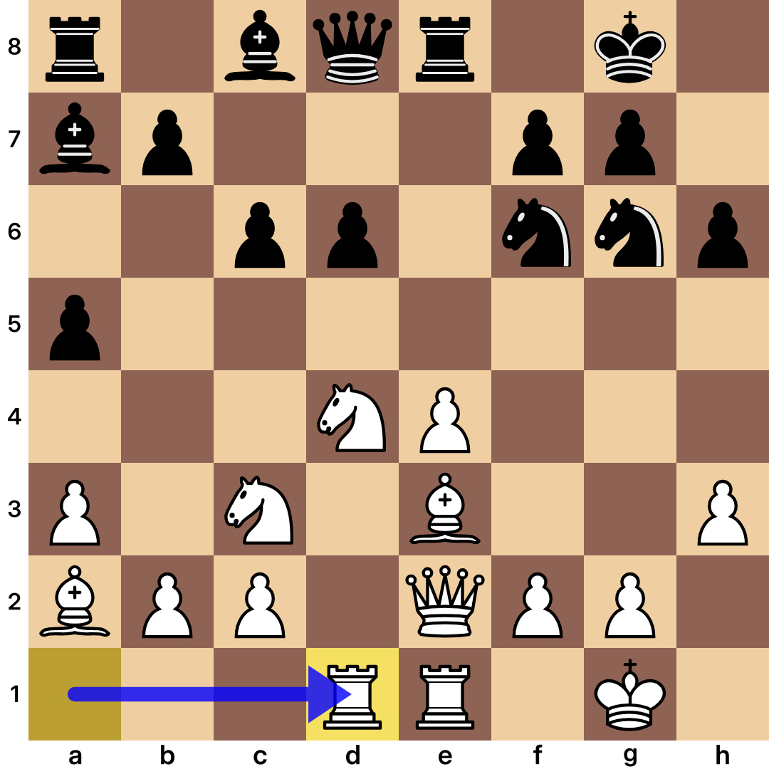 ChessNetwork tweet media