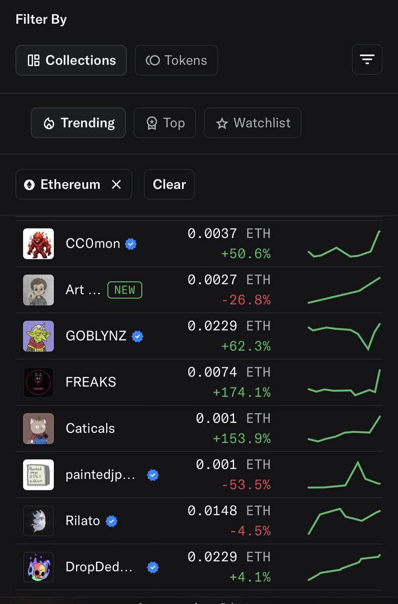 Caticals tweet media