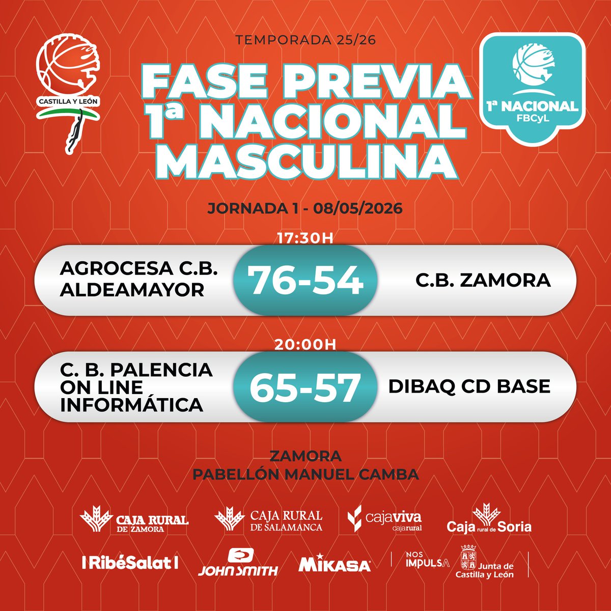 FBCyL's tweet photo. 🏆 Fase Previa 1ª División Masculina⛹️‍♂️| Resultado J1 🏀

@CB_Palencia 6⃣5⃣ 🆚 5⃣7⃣ @cd_base 

#F4CyL2026 #BasketEnVivo https://t.co/QlIwHAPfrE