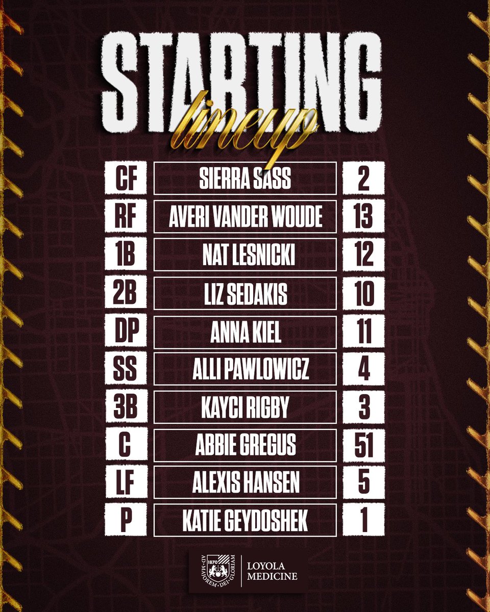 Loyola Softball tweet media