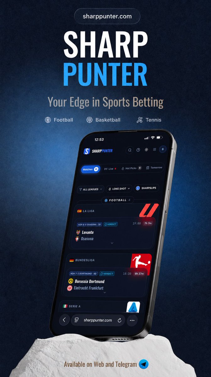 Sharp Punter tweet media