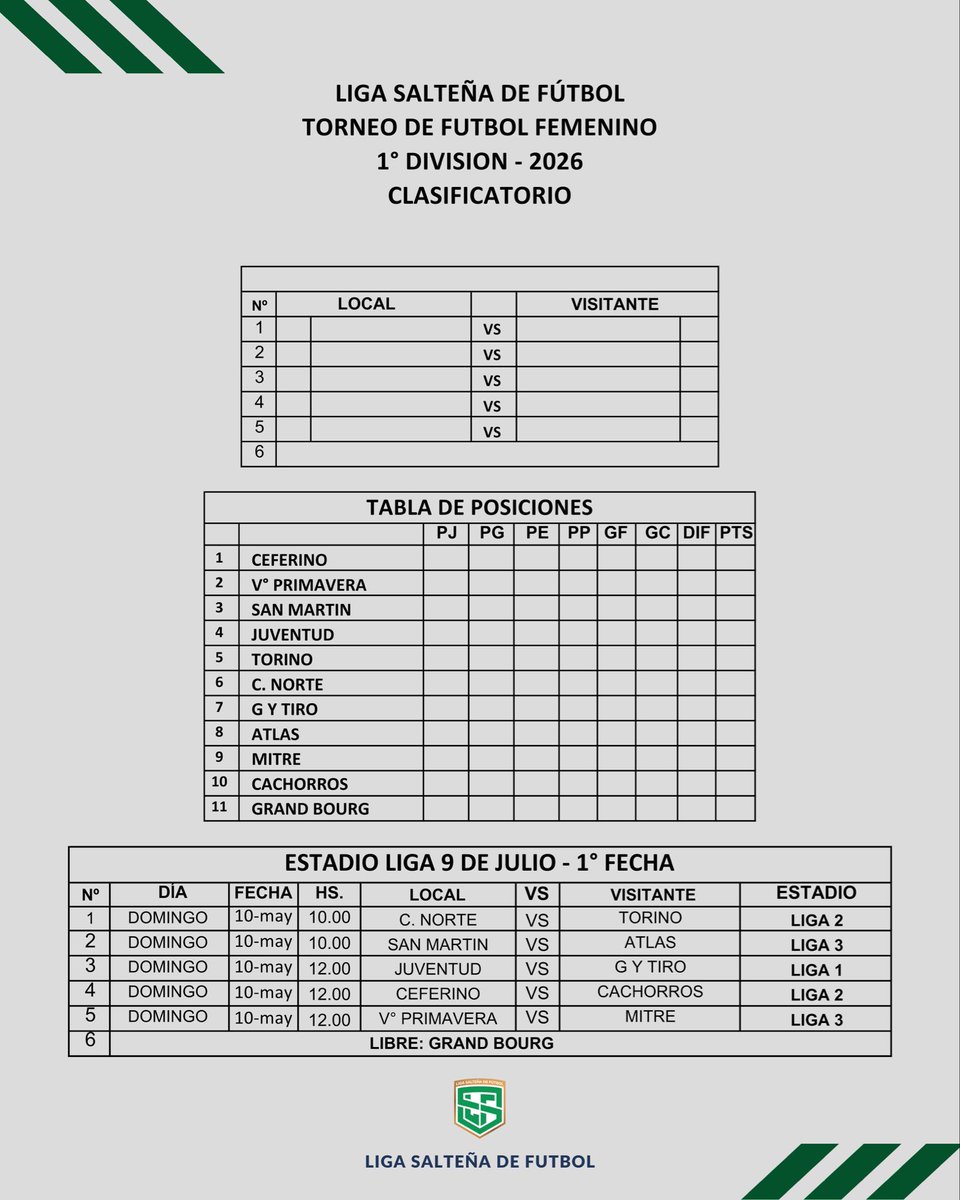 Liga Salteña tweet media