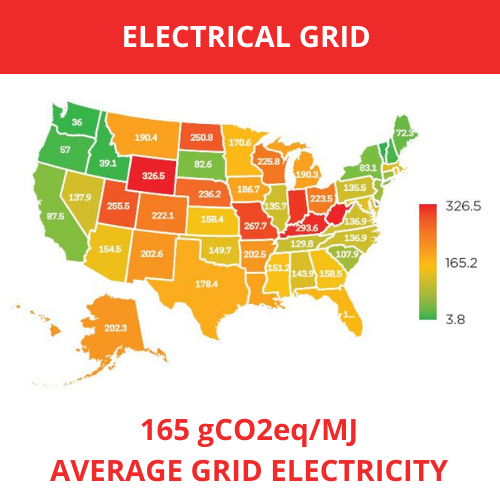 AllianceAutoGas's tweet photo. Electric vehicles depend on the power grid, and in many areas, that electricity still comes from higher-emission sources. That means the total carbon impact can be higher than expected.
Autogas burns cleaner at the vehicle and avoids many of those upstream emissions. https://t.co/c4SAwD8Y13