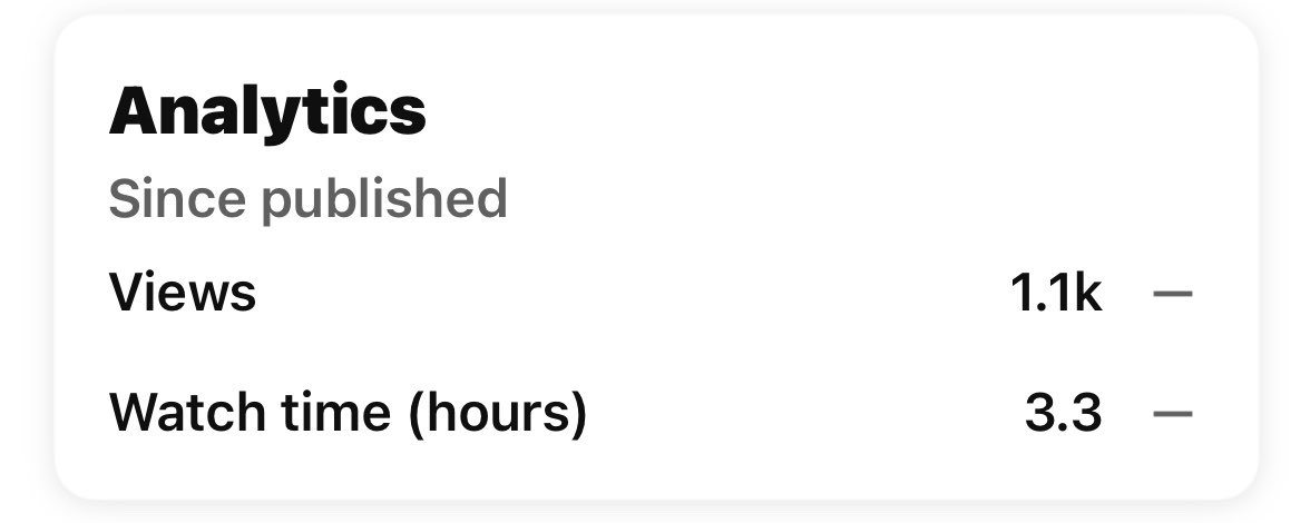 Wow my YouTube video got 1.1k views in 18 hours