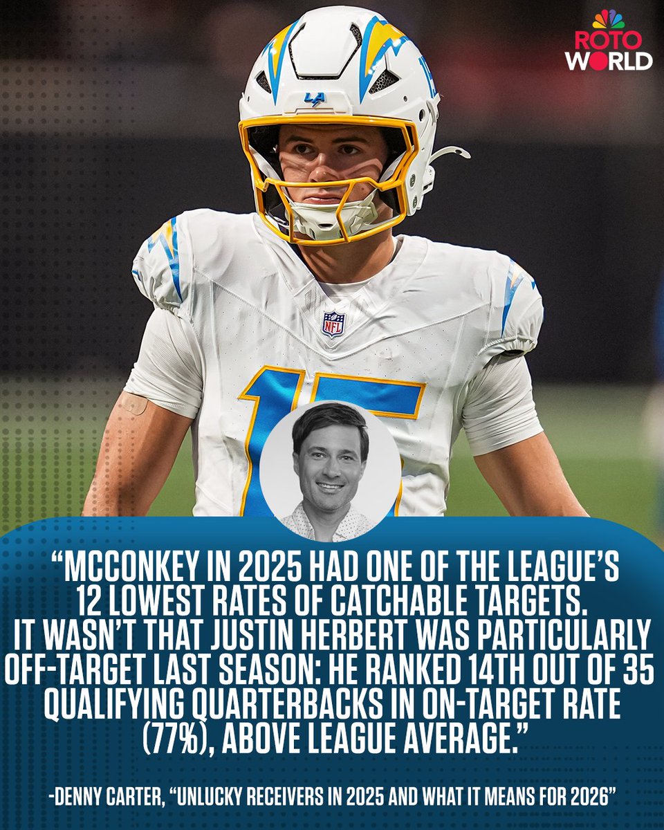 Rotoworld Football tweet media