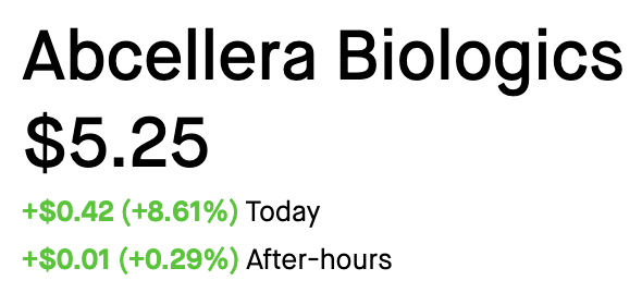 $ABCL community, you should be proud.  $5 weekly close cleared.  Extremely happy to be part of this journey with all of you.

Long and strong. 💎🦧

Happy Friday, and have a great weekend.  See ya'll on Monday for our quarterly Super Bowl 🚀🍀