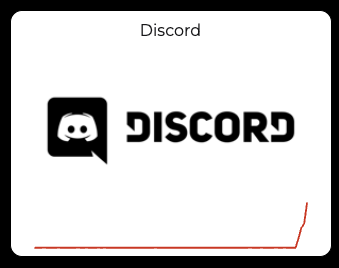 francovp's tweet photo. Murió Discord https://t.co/0JeRx06Srp