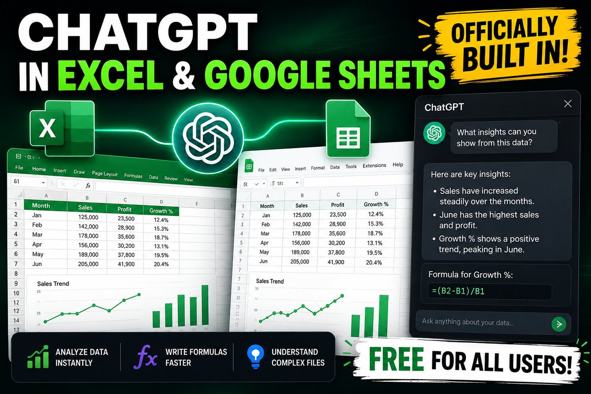 NIN77_A's tweet photo. ChatGPT integrated into Excel and Google Sheets

ChatGPT is now officially built into Excel and Google Sheets. Users can connect the bot directly within their spreadsheets without switching windows.

It helps analyze data, understand complex files, and write formulas inside the app interface. The integration is free for all users.