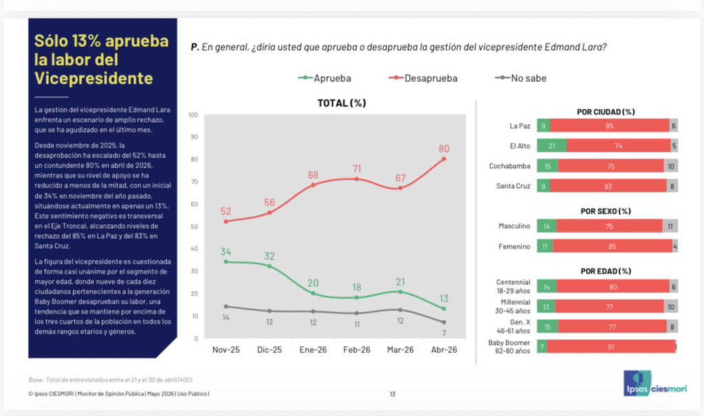 @johnarandiaperiodista tweet media