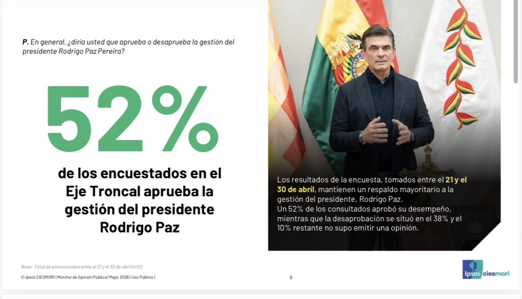 @johnarandiaperiodista tweet media