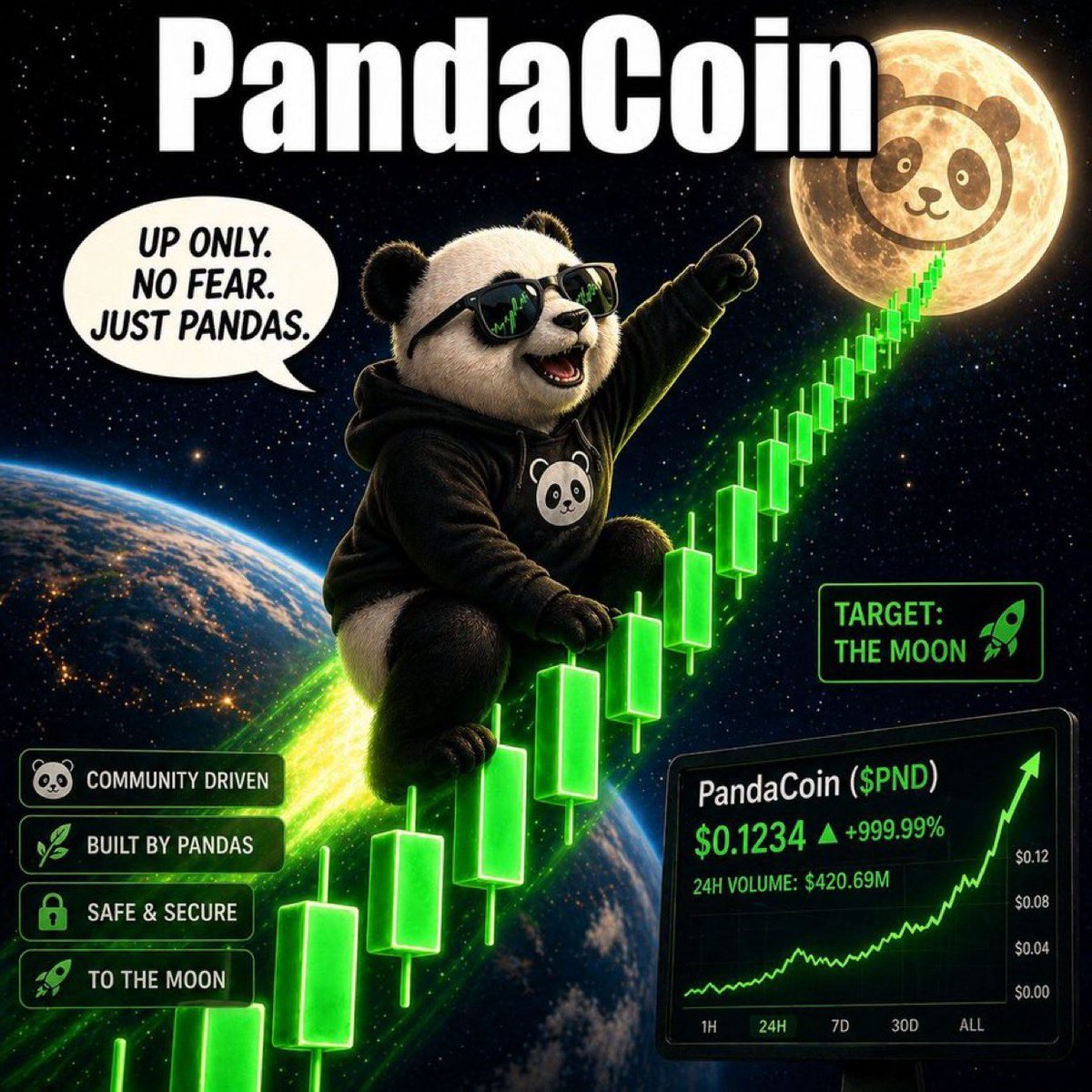 Pukka Crypto Guy tweet media
