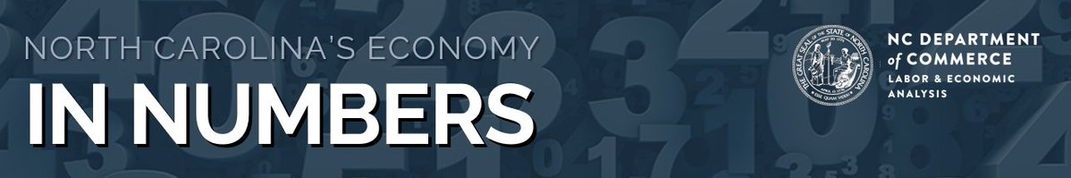 NC Labor & Economic Analysis Division (LEAD) tweet media