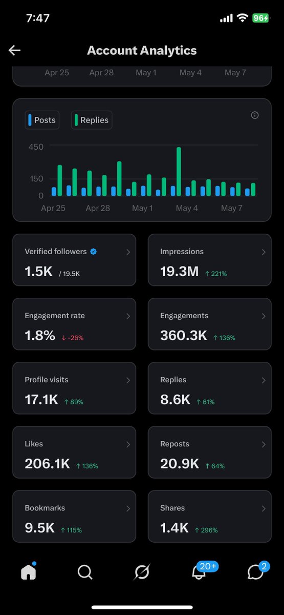 O7💭 tweet media