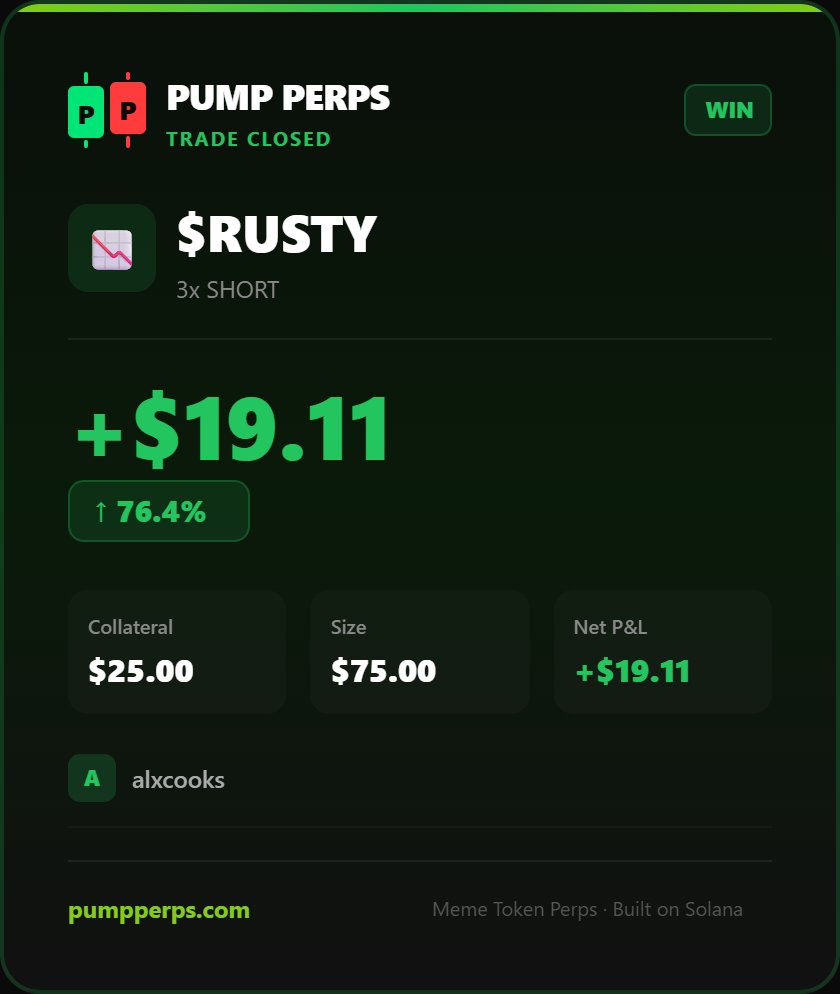 W on $RUSTY — +$19.11 (+76.4%) | 3x SHORT

Long or Short any @pumpfun token with rug protection 🛡️
@PumpPerps — pumpperps.com/trade/4C3nzxjW…