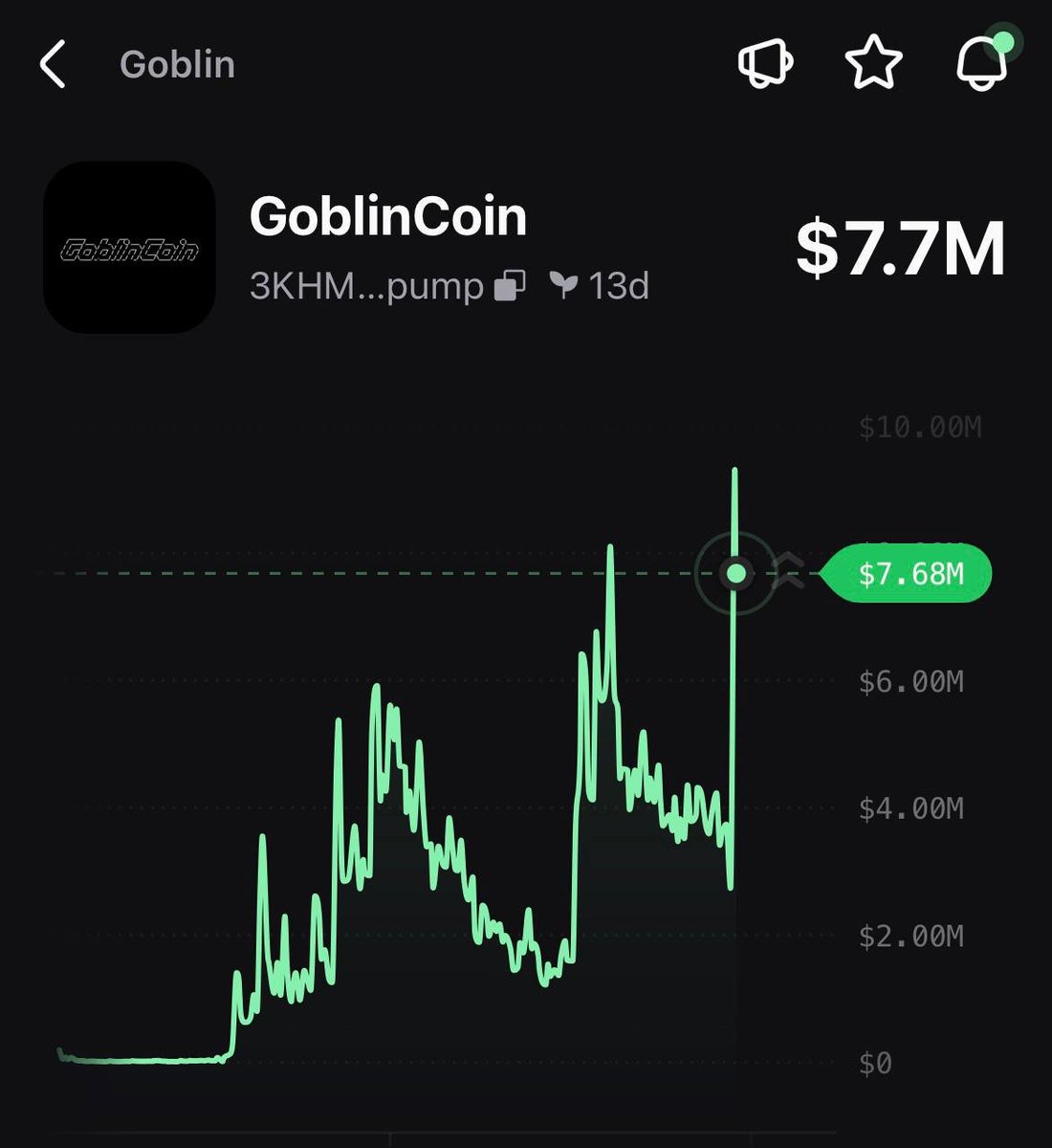 Pump.fun Ecosystem tweet media