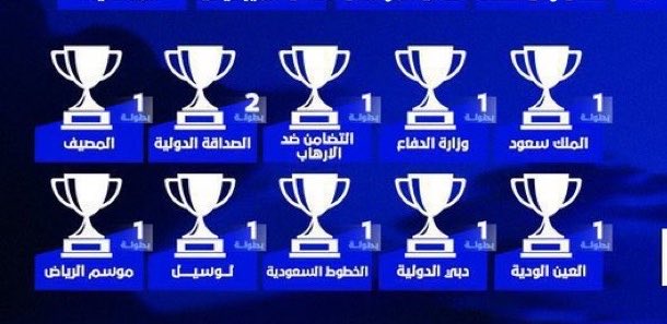 CR7 tweet media
