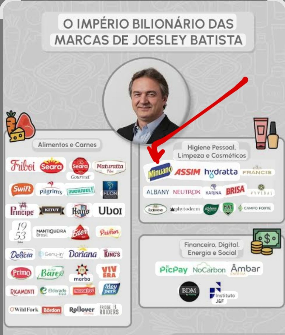Seu  FGTS  financiou  o império  desse facínora
eleitor  :  <a href="/bndes/">BNDES</a>  de💩🤣 #lulaarregão