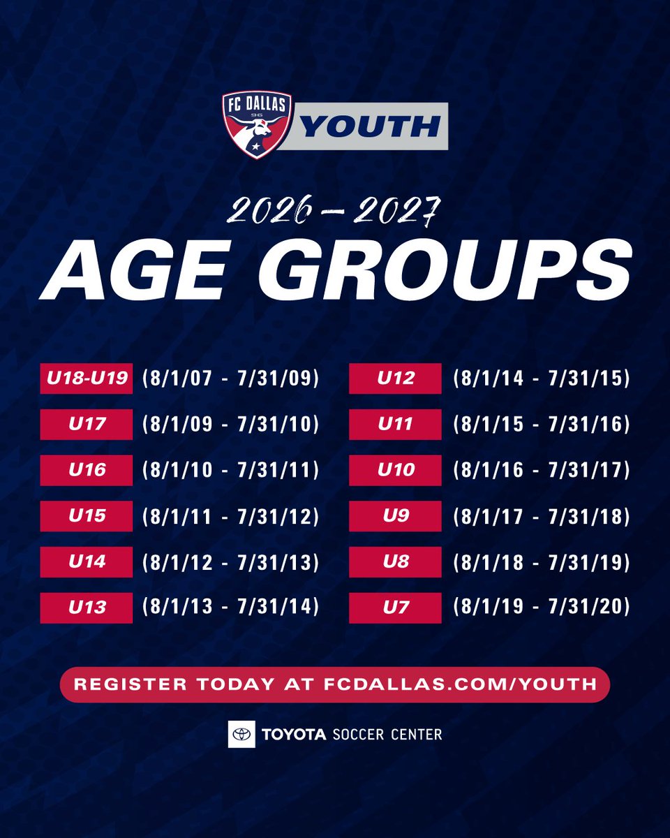 FCDallasYouth's tweet photo. THERE ARE NOW 2 DAYS UNTIL THE START OF TRYOUTS!!

The 2026 Boys &amp; Girls ECNL Tryouts run from May 11th through May 16th. Field assignments can be found on our website at https://t.co/83mfaf6c83

Excited to see everyone there! https://t.co/HfIjQwtWbc