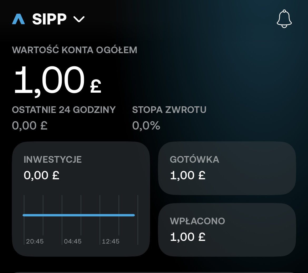 Magnat Genesis Invest 🇬🇧 tweet media