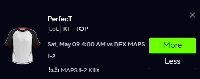 M0osePicks's tweet photo. 🔥#Prizepicks LOL #POTD🔥

📈PerfecT Over 5.5 kills📈

⭐️KT projected to win 2-0⭐️

🚨Averages 4 kills per map win🚨

💵Dropped 9 kills against BFX last time they faced💵

💣Plays a ton of frag champs💣 https://t.co/n4DcWIMLV9