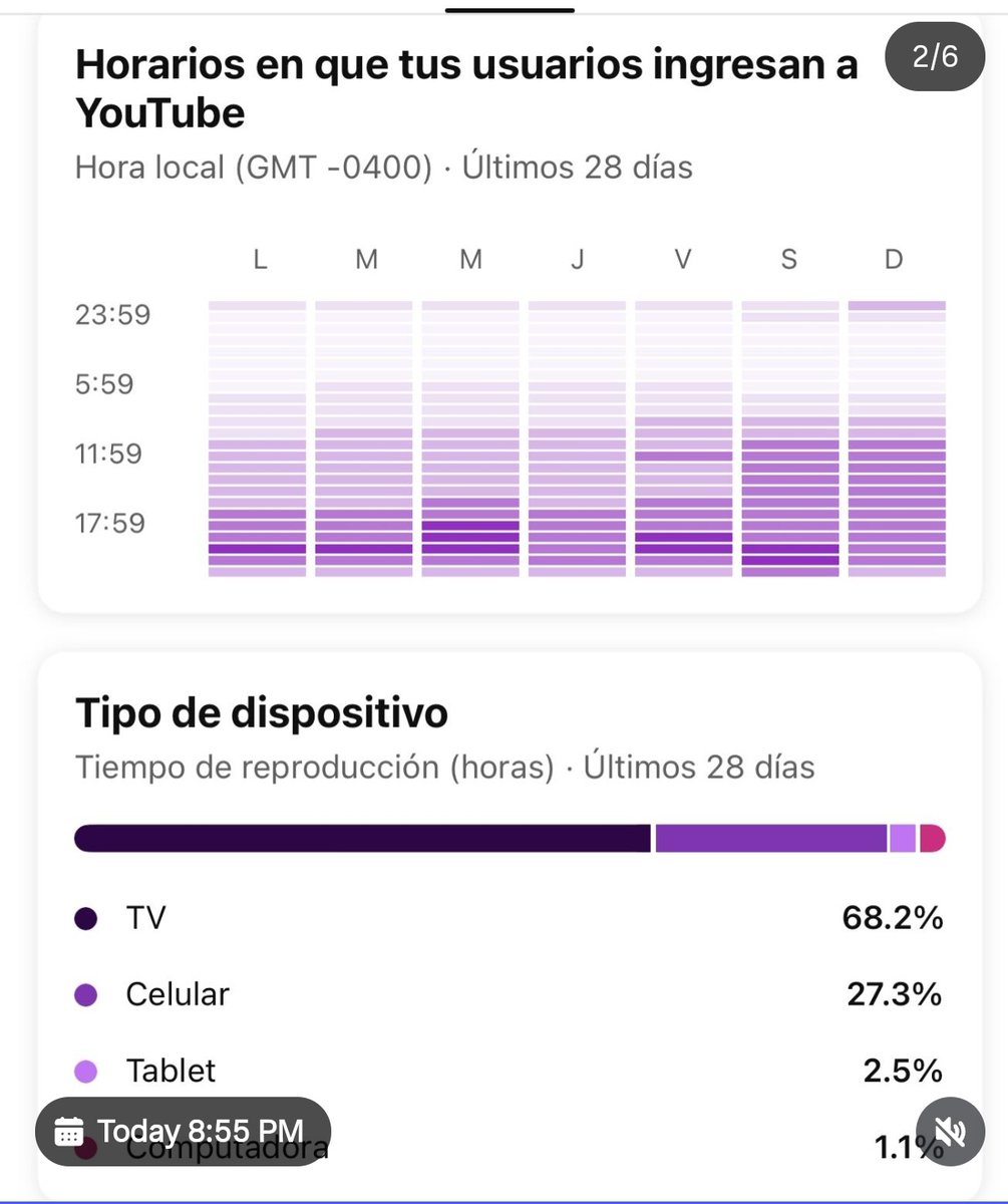 Novahx tweet media