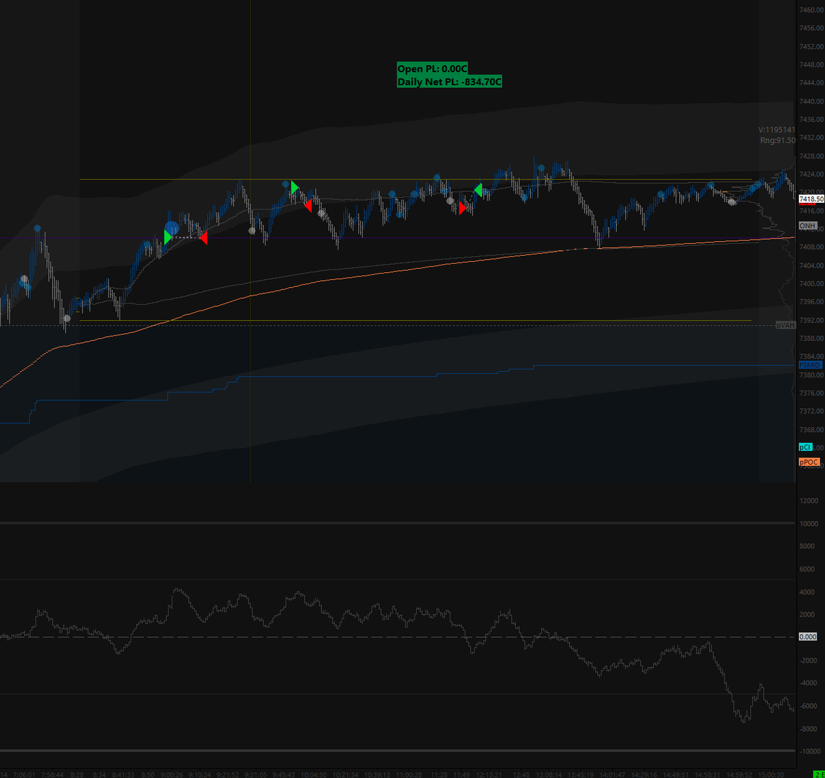 Fts Trader Casas tweet media