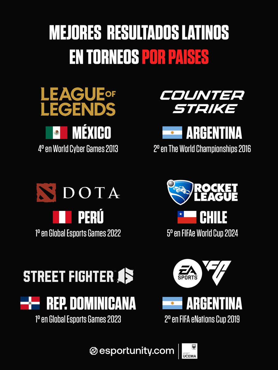 esportunity tweet media