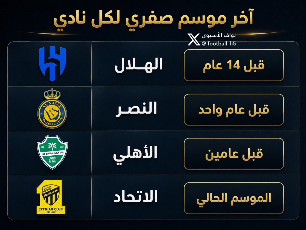 نواف الاسيوي 🇸🇦 tweet media