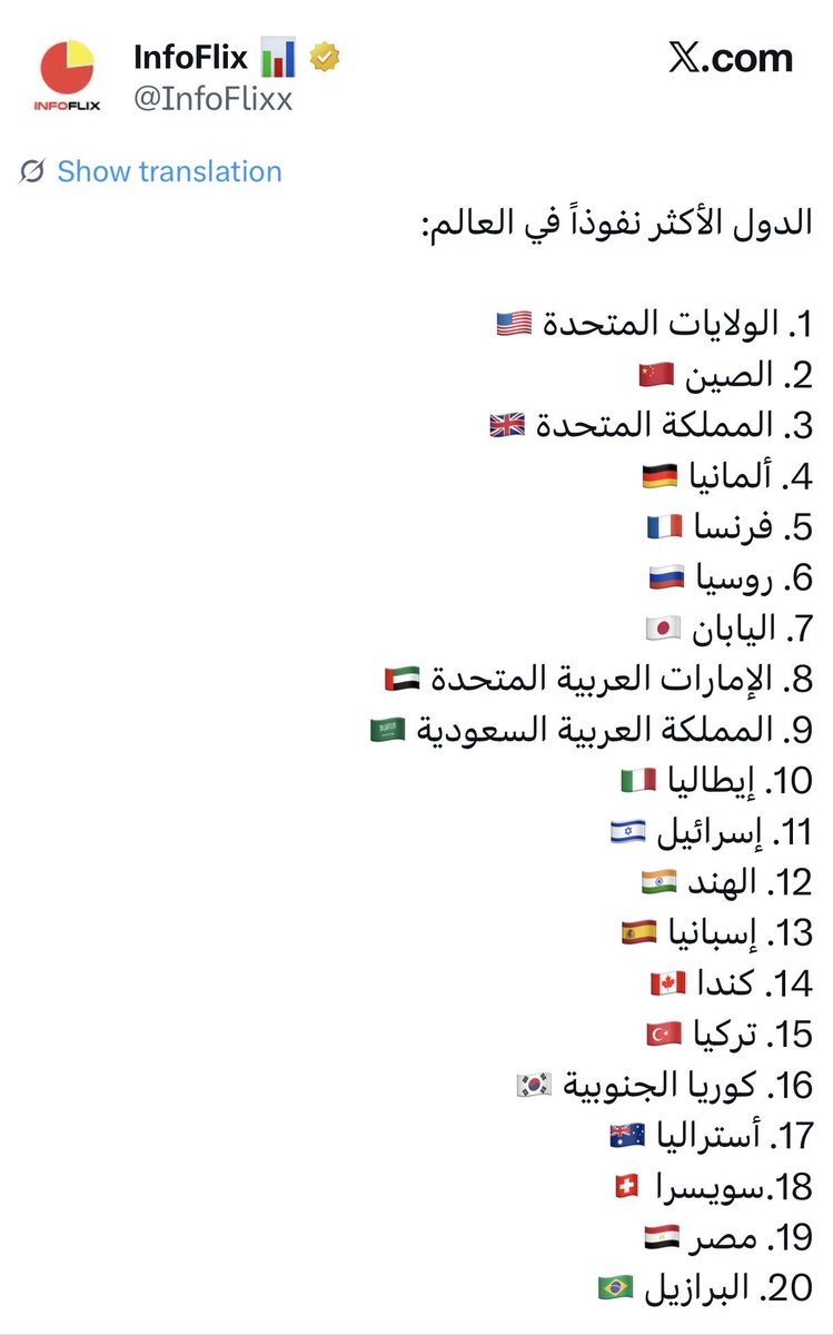 Mohamed tweet media