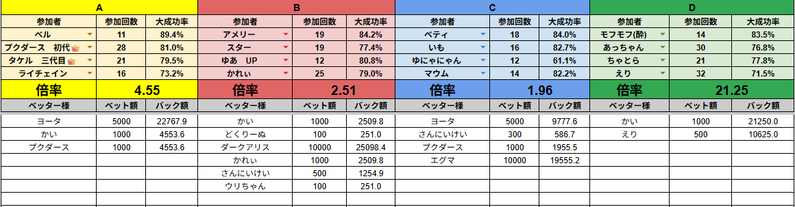 アメリー tweet media