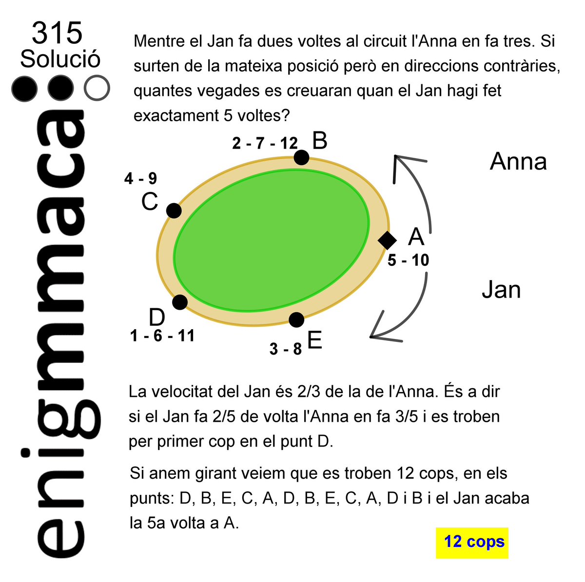 Museu de Matemàtiques de Catalunya - MMACA tweet media