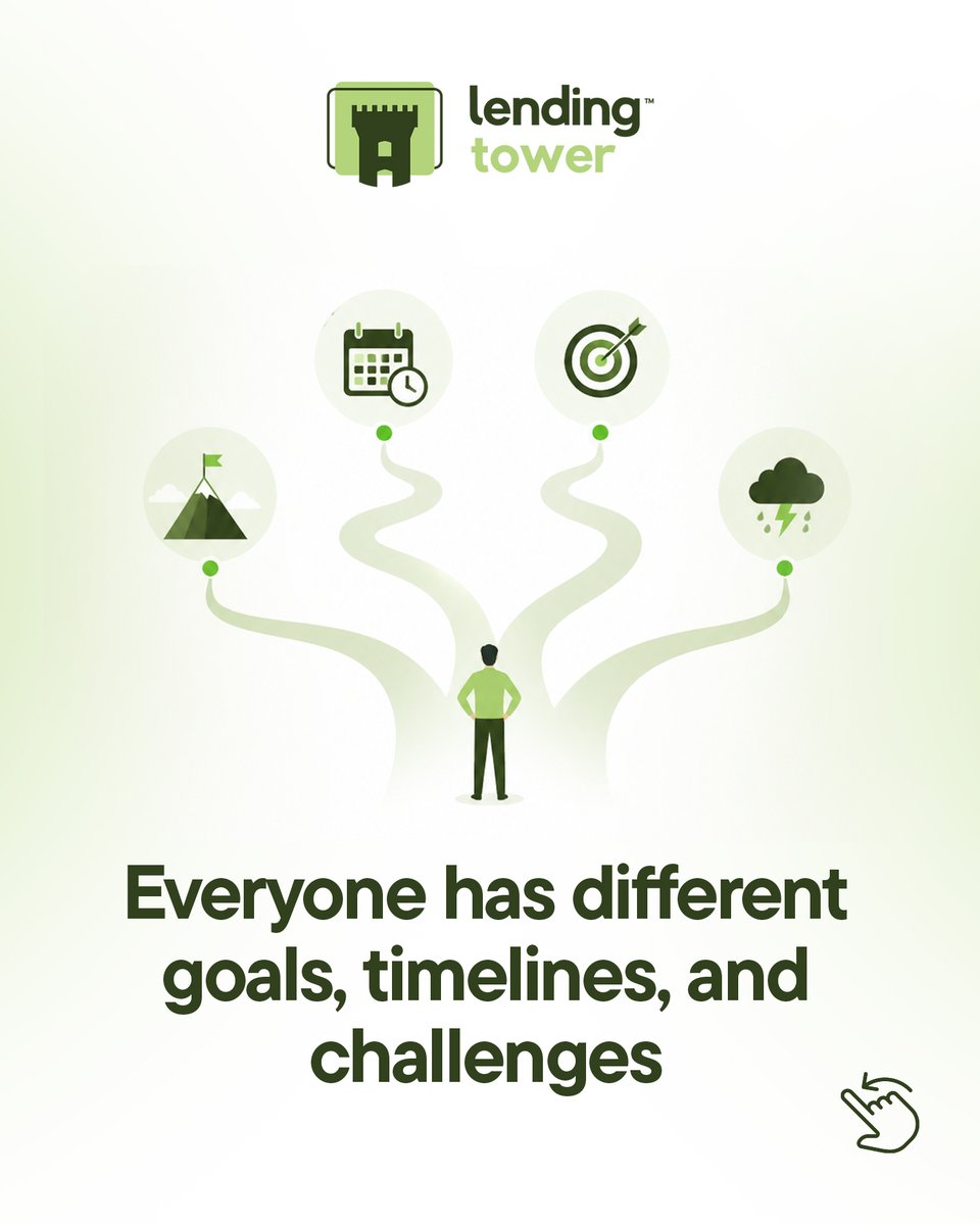 Lending Tower tweet media