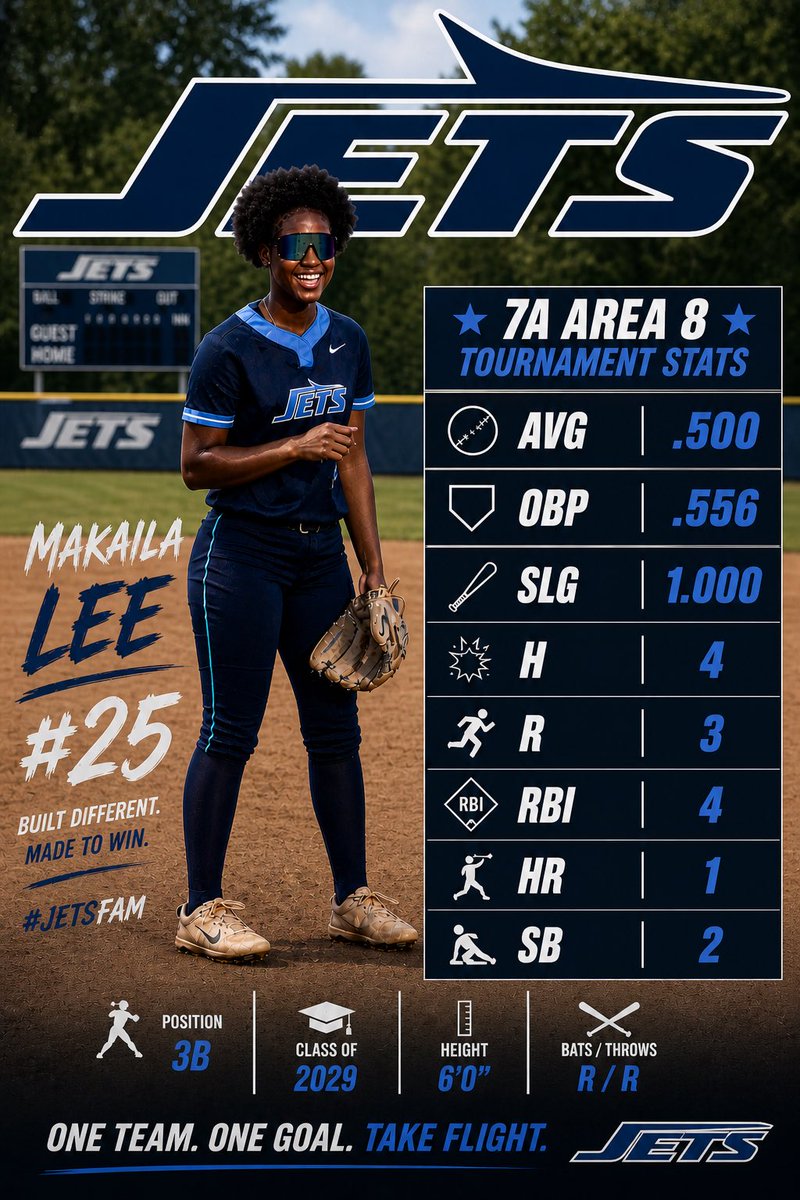 Makaila Lee (2029) tweet media