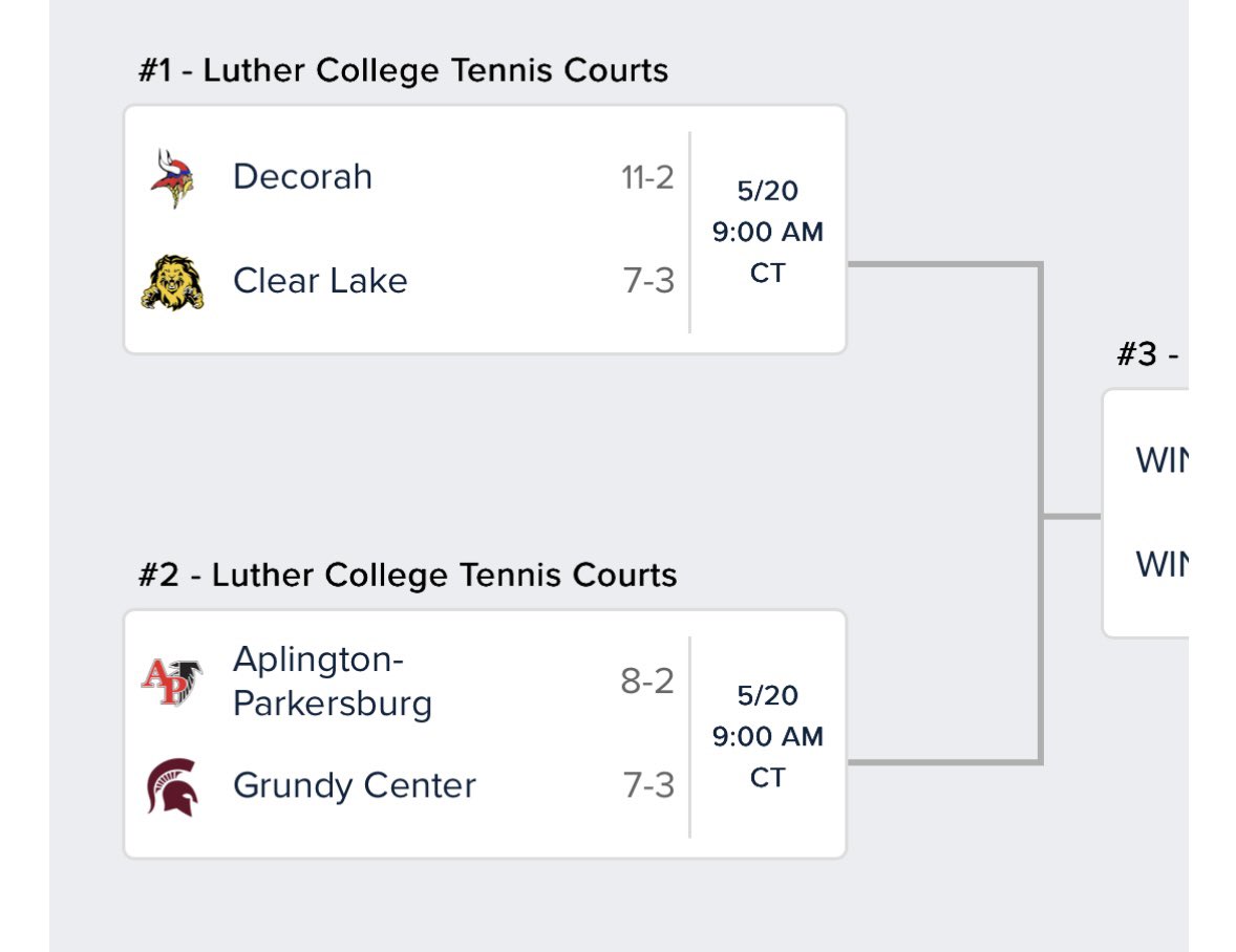 A-P Tennis tweet media