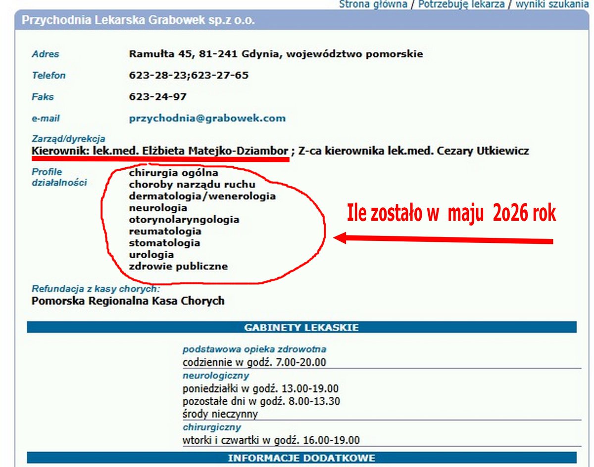 Romcio Kowal  🇵🇱  💯‏ tweet media