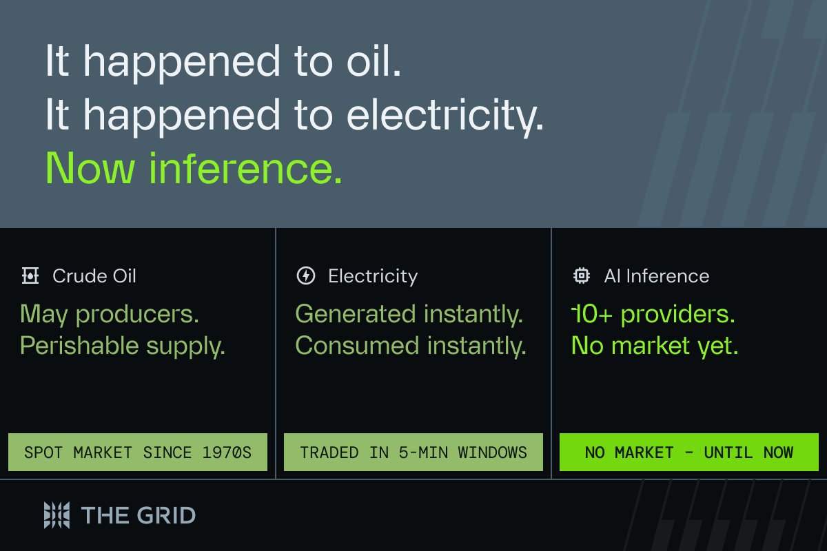 The Grid tweet media