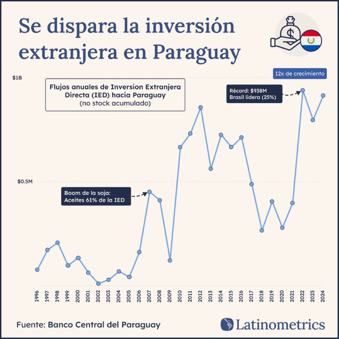 Juan Pessolani tweet media