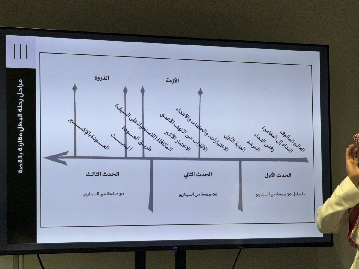 بشائر السنيني tweet media