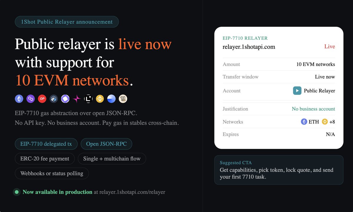 1Shot API tweet media